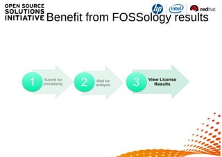 Benefit from FOSSology results
 