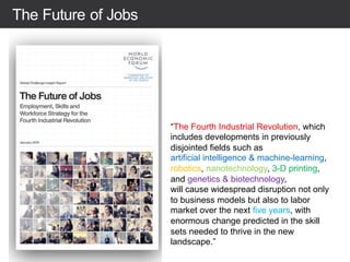 The Future of Jobs
“The Fourth Industrial Revolution, which
includes developments in previously
disjointed fields such as
artificial intelligence & machine-learning,
robotics, nanotechnology, 3-D printing,
and genetics & biotechnology,
will cause widespread disruption not only
to business models but also to labor
market over the next five years, with
enormous change predicted in the skill
sets needed to thrive in the new
landscape.”
 