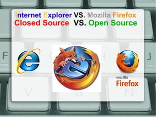 I nternet  E xplorer  VS.  Mozilla   Firefox Closed Source  VS.  Open Source 