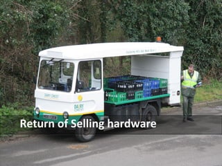 Return of Selling hardware 
 