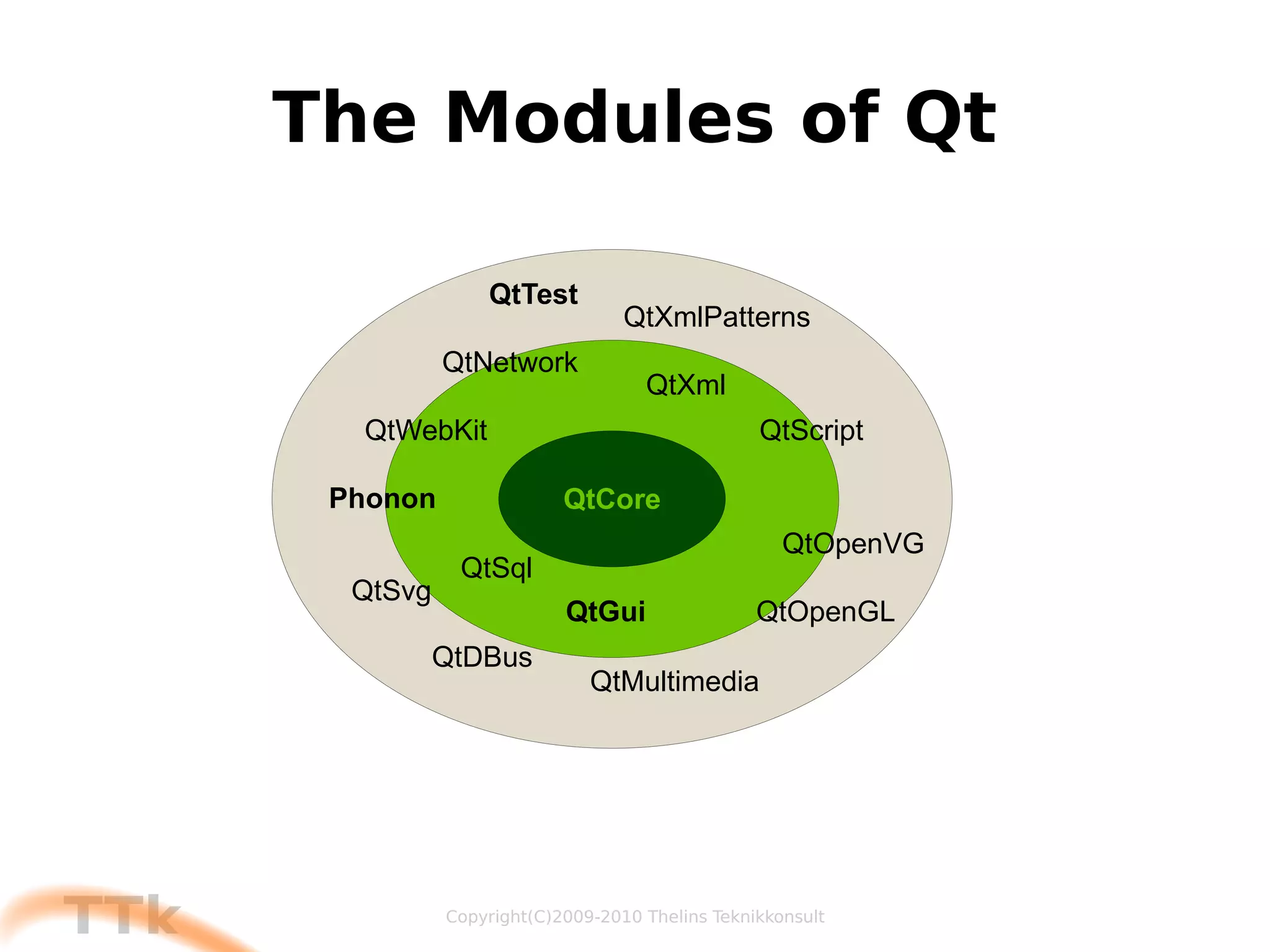 Produces native applications 