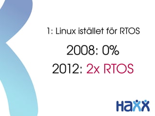 1: Linux istället för RTOS

   2008: 0%
 2012: 2x RTOS
 