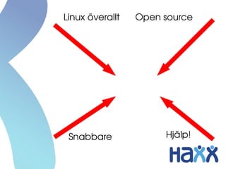 Linux överallt   Open source




 Snabbare             Hjälp!
 