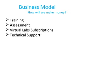 Business Model
How will we make money?
 Training
 Assessment
 Virtual Labs Subscriptions
 Technical Support
 