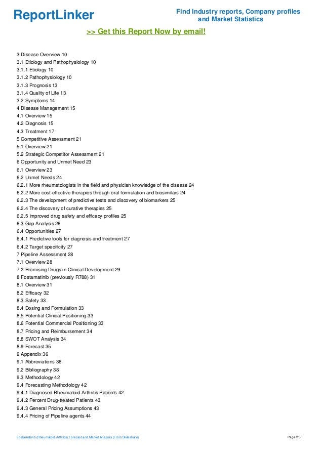 Fostamatinib (Rheumatoid Arthritis) Forecast and Market Analysis