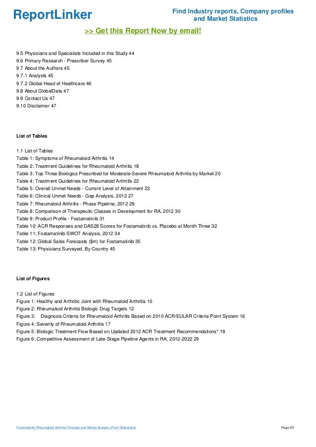 Fostamatinib (Rheumatoid Arthritis) Forecast and Market Analysis
