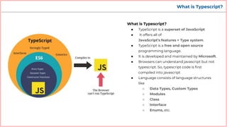 Foster - Getting started with Angular | PPT