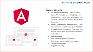 Features & Benefits of Angular
Features & Benefits
● Full development Story - Basic Building
Blocks (Modules, Components, ...