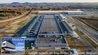Google hyperscale data center, St. Ghislain, Belgium
Modular
data
center
 