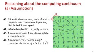 Reasoning about the computing continuum
(a) Assumptions
A1: N identical consumers, each of which
requests one compute unit per sec,
distributed X secs apart
A2: Infinite bandwidth: i.e., only latency
A3: A computer takes T secs to complete
a compute unit
A4: A compute center containing Z
computers is faster by a factor of √Z
20
X
X
 