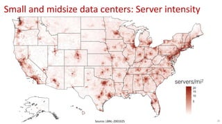 26Source: LBNL-2001025
Small and midsize data centers: Server intensity
 