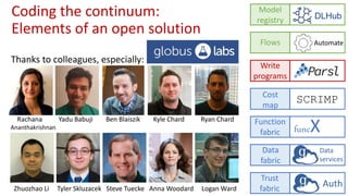 Coding the continuum:
Elements of an open solution
Zhuozhao Li Tyler Skluzacek Steve Tuecke Anna Woodard Logan Ward
Rachana Yadu Babuji Ben Blaiszik Kyle Chard Ryan Chard
Ananthakrishnan
Thanks to colleagues, especially:
funcX
Model
registry
Flows
Cost
map
Write
programs
Function
fabric
Data
fabric
Trust
fabric
DLHub
Data
services
Auth
SCRIMP
Automate
 