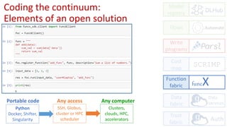 Automate
Coding the continuum:
Elements of an open solution
Portable code Any access Any computer
Python
Docker, Shifter,
Singularity
Clusters,
clouds, HPC,
accelerators
SSH, Globus,
cluster or HPC
scheduler
funcX
Model
registry
Flows
Cost
map
Write
programs
Function
fabric
Data
fabric
Trust
fabric
DLHub
Data
services
Auth
SCRIMP
 