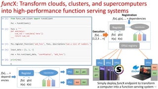 42
EP(x) EP(x) EP(x) EP(x)
f(x)
g(x)
h(x)
k(x)
repo2dockerRegister
f(x) g(x)
h(x) k(x)
Registration
f(x), g(x), … + dependencies
EP(x) registry
Execution
f(x), …
[1,2,3 … n]
Simply deploy funcX endpoint to transform
a computer into a function serving system
funcX: Transform clouds, clusters, and supercomputers
into high-performance function serving systems
repo2dockerRegister
EP(x)
f(x) g(x)
h(x) k(x)
f(x) g(x)
EP(x) h(x) k(x)
f(x), … +
depend-
encies
 