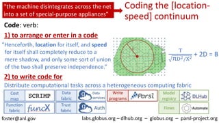 Coding the [location-
speed] continuum
Code: verb:
1) to arrange or enter in a code
2) to write code for
“Henceforth, location for itself, and speed
for itself shall completely reduce to a
mere shadow, and only some sort of union
of the two shall preserve independence.”
labs.globus.org – dlhub.org – globus.org – parsl-project.orgfoster@anl.gov
Distribute computational tasks across a heterogeneous computing fabric
“the machine disintegrates across the net
into a set of special-purpose appliances”
T
πD2/X2
+ 2D = B
 