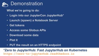 Demonstration
What we’re going to do:
• Login into our JupyterCon JupyterHub*
• Launch (spawn) a Notebook Server
• Get tokens
• Access some Globus APIs
• Download some data
• Plot it
• PUT the result on an HTTPS endpoint
*Zero to JupyterHub: Fast JupyterHub on Kubernetes
https://zero-to-jupyterhub.readthedocs.io
 
