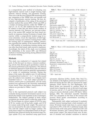 110 Foster, Florhaug, Franklin, Gottschall, Hrovatin, Parker, Doleshal, and Dodge
Table 1. Mean (ϮSD) characteristics of the subjects in
part 1.*
Men Women
Age (yr)
Height (cm)
Weight (kg)
Percent fat
Peak power output (W)
Peak power output (W·kgϪ1
)
Peak V˙ O2 (L·minϪ1
)
Peak V˙ O2 (ml·minϪ1
·kgϪ1
)
Peak HR (b·minϪ1
)
IAT power output (W)
IAT power output (W·kgϪ1
)
IAT HR (b·minϪ1
)
23.0 Ϯ 3.6
177 Ϯ 4
70.8 Ϯ 7.2
11.1 Ϯ 4.8
315 Ϯ 34
4.52 Ϯ 0.52
3.84 Ϯ 0.30
54.6 Ϯ 2.4
198 Ϯ 10
228 Ϯ 25
3.28 Ϯ 0.65
174 Ϯ 19
21.3 Ϯ 1.5
165 Ϯ 8
63.8 Ϯ 4.3
20.9 Ϯ 2.7
237 Ϯ 33
3.68 Ϯ 0.38
2.94 Ϯ 0.34
46.2 Ϯ 3.5
186 Ϯ 7
188 Ϯ 48
2.94 Ϯ 0.61
159 Ϯ 16
* HR ϭ heart rate; IAT ϭ individual aerobic threshold.
Table 2. Mean (ϮSD) characteristics of the subjects in
Part 2.
Age (yr)
Height (cm)
Weight (kg)
Percent fat
Peak V˙ O2 (L·minϪ1
)
Peak V˙ O2 (ml·minϪ1
·kgϪ1
)
Ventilatory threshold (L·minϪ1
)
20.2 Ϯ 1.5
191.4 Ϯ 4.9
89.3 Ϯ 7.8
12.8 Ϯ 2.8
4.60 Ϯ 0.50
51.5 Ϯ 2.2
3.32 Ϯ 0.54
Respiratory compensation threshold
(L·minϪ1
) 3.71 Ϯ 0.44
HRpeak (b·minϪ1
)
HR at VT (b·minϪ1
)
HR at RCT (b·minϪ1
)
182 Ϯ 9
136 Ϯ 6
150 Ϯ 4
* HR ϭ heart rate.
is a comparatively poor method of evaluating very
high-intensity exercise such as weight training, high-
intensity interval training, and plyometric training.
Thus even with the most optimal HR monitoring strat-
egy, integration of the TRIMP does not translate well
to very high-intensity exercise training. We have de-
veloped a modiﬁcation of the rating of the perceived
exertion method (the session RPE), which uses RPE as
a marker of training intensity within the TRIMP con-
cept (11, 12, 14, 15). This method has been shown to
be related to both HR and blood lactate markers of
exercise intensity (14). However, our previous evalua-
tion of the session RPE method has been based pri-
marily on responses during 30 minutes of steady state
exercise within a comparatively modest range of ex-
ercise intensities. Given the importance of both high-
intensity training and extensive training bouts within
the training plan of contemporary athletes, informa-
tion regarding the stability of the session RPE method
vs. HR methods of monitoring training during exer-
cise other than brief steady state exercise is important.
Accordingly, the intent of this study was to evaluate
the relationship of the session RPE- and HR-based
methods of monitoring training during different forms
of exercise training.
Methods
This study was conducted in 2 separate but related
parts. In the ﬁrst part we chose a common condition-
ing activity that allowed good quantitative control of
the exercise performed (cycle ergometry). This allowed
an idealized approach to both steady state and interval
exercise that we felt would be generally representative
of a variety of conditioning activities. During this
phase of the study, the subjects were 12 well-trained,
recreational-level cyclists (m ϭ 6, F ϭ 6). In the second
part, the subjects were members of a collegiate men’s
basketball team (n ϭ 14). Each subject provided in-
formed consent prior to participation, and the study
protocol was approved by the university institutional
review board. Some descriptive characteristics of the
subjects are provided in Tables 1 and 2.
Part 1
Prior to the experimental protocol, each subject was
evaluated during maximal incremental exercise on an
electrically braked cycle ergometer (Lode, Gronningen,
Netherlands). The subjects pedaled at freely chosen
revolutions per minute (rpm’s) within the range of 60–
80. The test began at a power output of 50 W for men,
40 W for women over 60 kg body weight, and 30 W
for women under 60 kg body weight. The power out-
put was increased by the same increment every 3 min-
utes until the subject could no longer continue. The
peak power output was interpolated based on the pro-
portional time achieved during the terminal stage. Ox-
ygen uptake (V˙ O2) was measured using open-circuit
spirometry (Quinton Q-Plex, Seattle, WA). Peak V˙ O2
was deﬁned as the highest continuous full minute V˙ O2
observed during the test. HR was measured by radio-
telemetry (Polar Electro Oy, Port Washington, NY).
Blood lactate was measured in capillary blood ob-
tained from a ﬁngertip at rest, at the end of each stage
of exercise, and at 1, 3, 5, and 10 minutes postexercise
using an enzyme electrode system (YSI Sport, Yellow
Springs, OH). The individual anaerobic threshold
(IAT) was calculated on the basis of the exercise and
recovery blood lactate concentrations according to
Stegmann et al. (22).
Subsequently, each subject performed 8 randomly
ordered exercise training bouts, which included a ref-
erence 30-minute steady state bout at a power output
equivalent to 90% of the IAT, 2 additional steady state
exercise bouts at the same power output but of 60- and
90-minutes duration, and 5 interval bouts at the same
mean power output. The interval bouts were 30 min-
utes in duration and included variations in interval
 