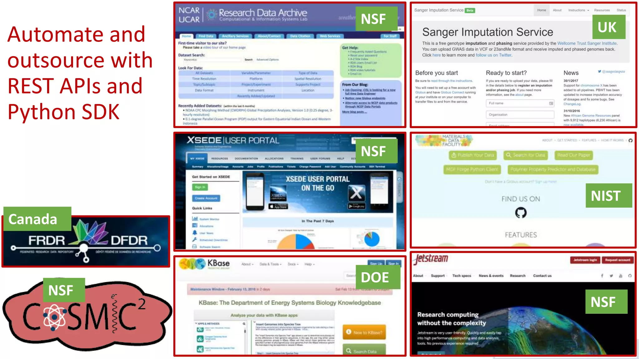 Automate and
outsource with
REST APIs and
Python SDK
11
UK
NIST
NSF
NSF
NSF
DOE
NSF
Canada
 