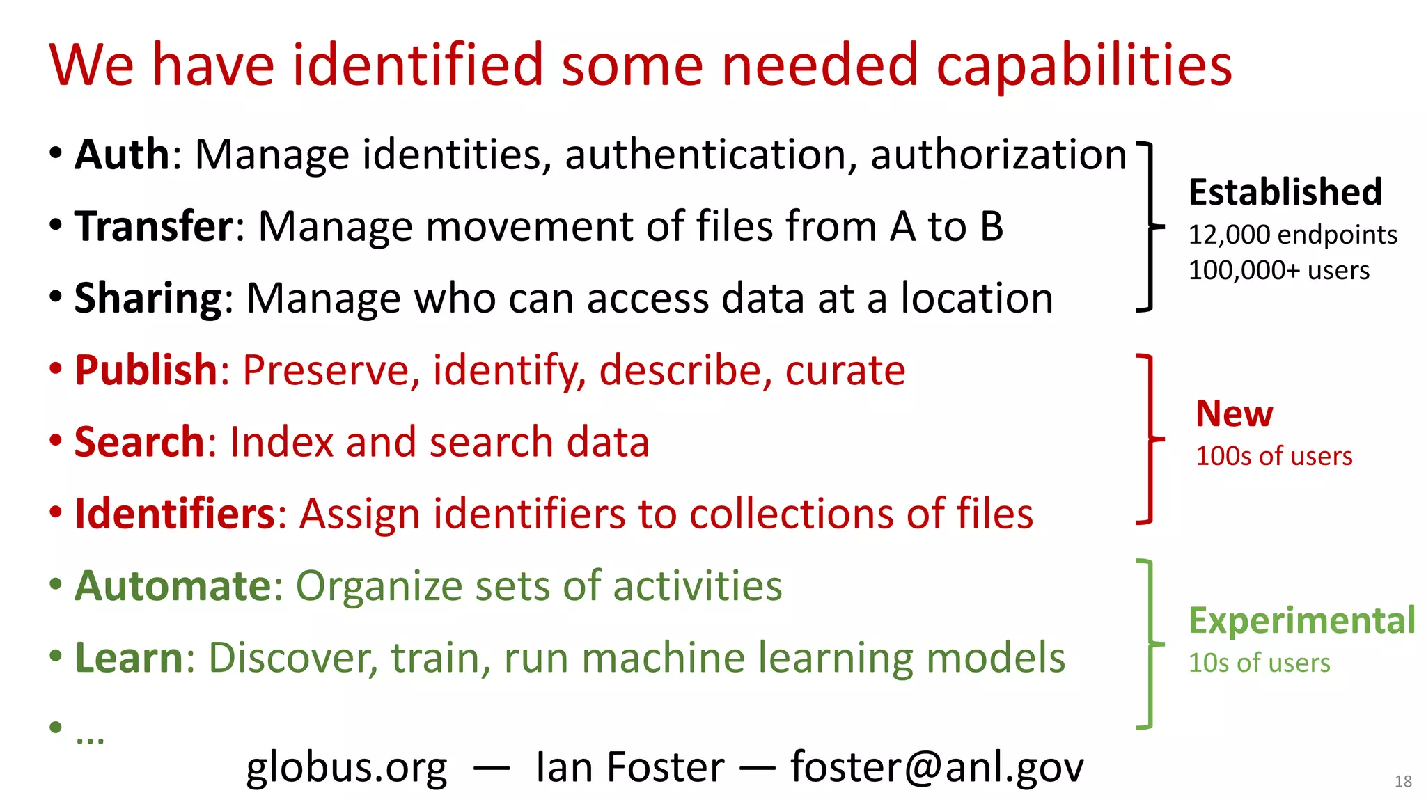 We have identified some needed capabilities
18
• Auth: Manage identities, authentication, authorization
• Transfer: Manage movement of files from A to B
• Sharing: Manage who can access data at a location
• Publish: Preserve, identify, describe, curate
• Search: Index and search data
• Identifiers: Assign identifiers to collections of files
• Automate: Organize sets of activities
• Learn: Discover, train, run machine learning models
• …
Established
12,000 endpoints
100,000+ users
New
100s of users
Experimental
10s of users
globus.org — Ian Foster — foster@anl.gov
 