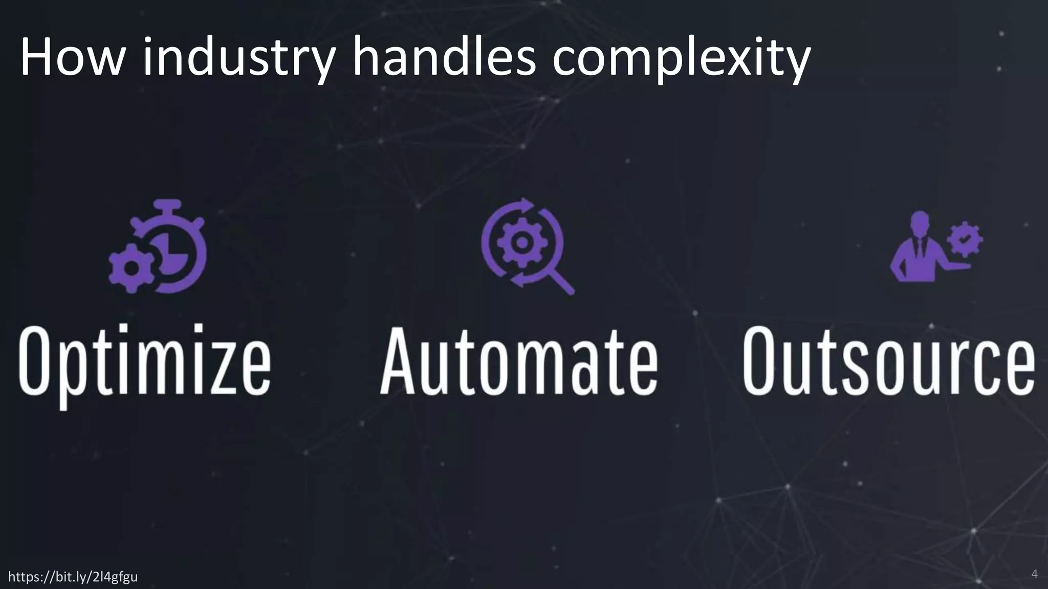4https://bit.ly/2l4gfgu
How industry handles complexity
 