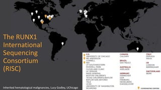 The RUNX1
International
Sequencing
Consortium
(RISC)
Inherited hematological malignancies, Lucy Godley, UChicago
 