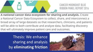 2
Thesis: We enhance
sharing and analysis
by eliminating friction
 