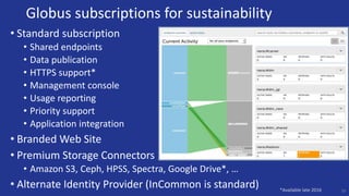 Globus subscriptions for sustainability
• Standard subscription
• Shared endpoints
• Data publication
• HTTPS support*
• Management console
• Usage reporting
• Priority support
• Application integration
• Branded Web Site
• Premium Storage Connectors
• Amazon S3, Ceph, HPSS, Spectra, Google Drive*, …
• Alternate Identity Provider (InCommon is standard) 39*Available late 2016
 