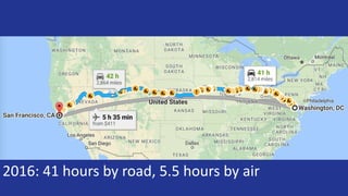 2016: 41 hours by road, 5.5 hours by air
 