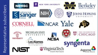 Representativesubscribers
41
 