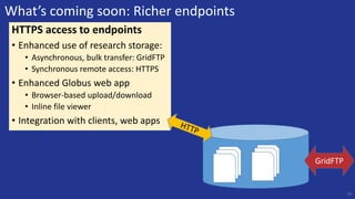 What’s coming soon: Richer endpoints
HTTPS access to endpoints
• Enhanced use of research storage:
• Asynchronous, bulk transfer: GridFTP
• Synchronous remote access: HTTPS
• Enhanced Globus web app
• Browser-based upload/download
• Inline file viewer
• Integration with clients, web apps
56
GridFTP
 