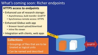 What’s coming soon: Richer endpoints
57
GridFTP
Collections
• Groupings of files that are to be
treated as logical units
• Can be named and described
HTTPS access to endpoints
• Enhanced use of research storage:
• Asynchronous, bulk transfer: GridFTP
• Synchronous remote access: HTTPS
• Enhanced Globus web app
• Browser-based upload/download
• Inline file viewer
• Integration with clients, web apps
 