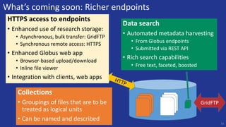 What’s coming soon: Richer endpoints
58
Data search
• Automated metadata harvesting
• From Globus endpoints
• Submitted via REST API
• Rich search capabilities
• Free text, faceted, boosted
GridFTP
HTTPS access to endpoints
• Enhanced use of research storage:
• Asynchronous, bulk transfer: GridFTP
• Synchronous remote access: HTTPS
• Enhanced Globus web app
• Browser-based upload/download
• Inline file viewer
• Integration with clients, web apps
Collections
• Groupings of files that are to be
treated as logical units
• Can be named and described
 
