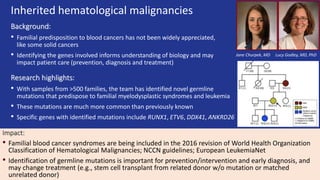 Inherited hematological malignancies
Impact:
• Familial blood cancer syndromes are being included in the 2016 revision of World Health Organization
Classification of Hematological Malignancies; NCCN guidelines; European LeukemiaNet
• Identification of germline mutations is important for prevention/intervention and early diagnosis, and
may change treatment (e.g., stem cell transplant from related donor w/o mutation or matched
unrelated donor)
Background:
• Familial predisposition to blood cancers has not been widely appreciated,
like some solid cancers
• Identifying the genes involved informs understanding of biology and may
impact patient care (prevention, diagnosis and treatment)
Jane Churpek, MD Lucy Godley, MD, PhD
Research highlights:
• With samples from >500 families, the team has identified novel germline
mutations that predispose to familial myelodysplastic syndromes and leukemia
• These mutations are much more common than previously known
• Specific genes with identified mutations include RUNX1, ETV6, DDX41, ANKRD26
 
