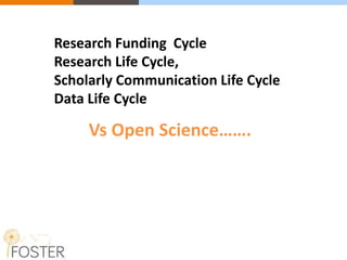 Research Funding Cycle
Research Life Cycle,
Scholarly Communication Life Cycle
Data Life Cycle
Vs Open Science…….
 