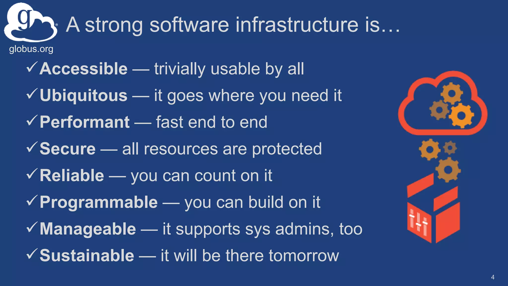 globus.org
A strong software infrastructure is…
Accessible — trivially usable by all
Ubiquitous — it goes where you need it
Performant — fast end to end
Secure — all resources are protected
Reliable — you can count on it
Programmable — you can build on it
Manageable — it supports sys admins, too
Sustainable — it will be there tomorrow
4
 
