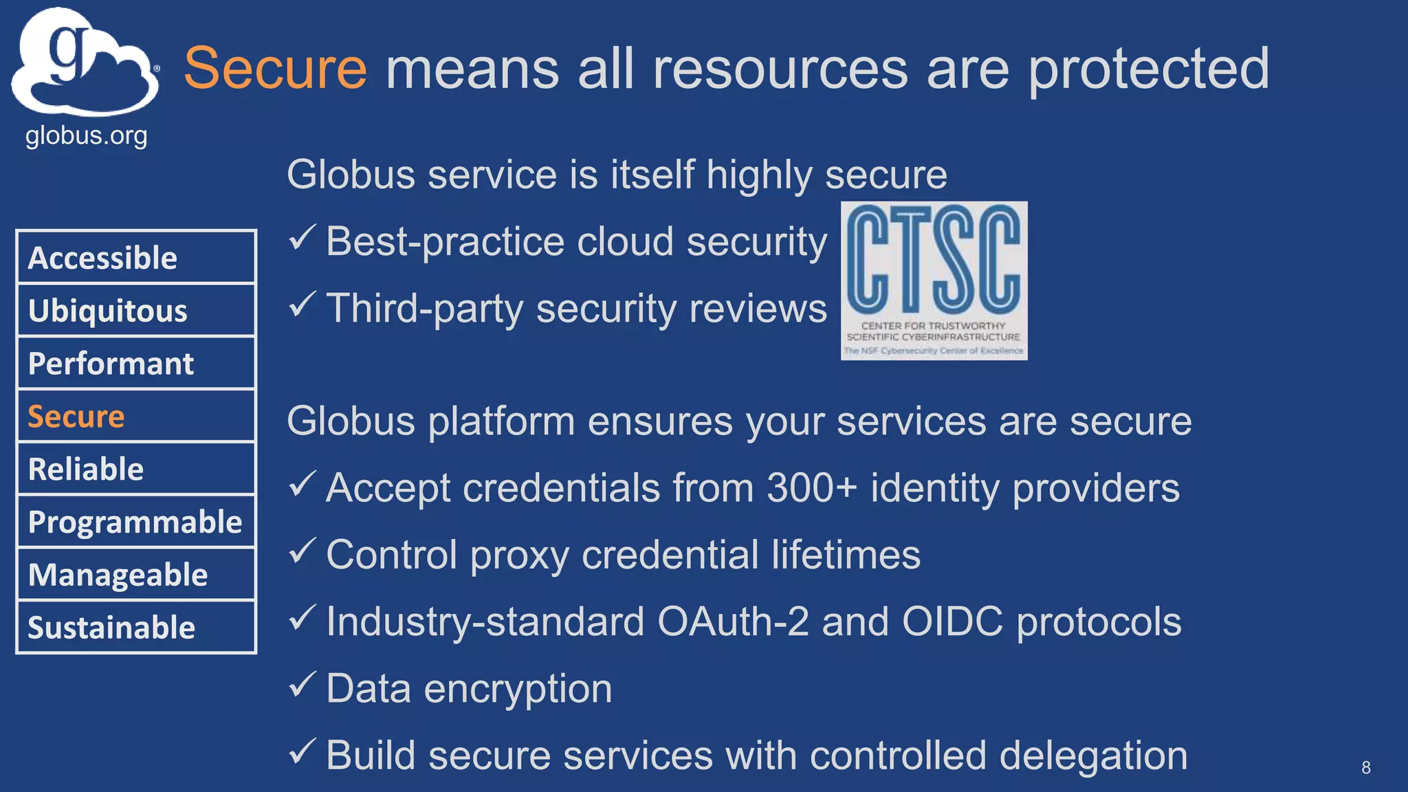 globus.org
Secure means all resources are protected
8
Accessible
Ubiquitous
Performant
Secure
Reliable
Programmable
Manageable
Sustainable
Globus service is itself highly secure
 Best-practice cloud security
 Third-party security reviews
Globus platform ensures your services are secure
 Accept credentials from 300+ identity providers
 Control proxy credential lifetimes
 Industry-standard OAuth-2 and OIDC protocols
 Data encryption
 Build secure services with controlled delegation
 
