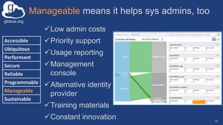 globus.org
Manageable means it helps sys admins, too
14
Accessible
Ubiquitous
Performant
Secure
Reliable
Programmable
Manageable
Sustainable
Low admin costs
Priority support
Usage reporting
Management
console
Alternative identity
provider
Training materials
Constant innovation
 