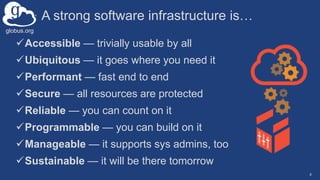 globus.org
A strong software infrastructure is…
Accessible — trivially usable by all
Ubiquitous — it goes where you need it
Performant — fast end to end
Secure — all resources are protected
Reliable — you can count on it
Programmable — you can build on it
Manageable — it supports sys admins, too
Sustainable — it will be there tomorrow
4
 