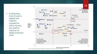 Source: Digital Evolution Index, The Fletcher Schools at Tufts University
 In Indonesia,
Cost of cash is
slightly low
medium
compare to
other country,
but need to
improve on
digital evolution
score
16
 