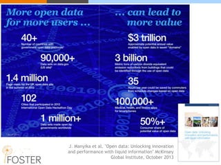 J. Manyika et al. "Open data: Unlocking innovation
and performance with liquid information" McKinsey
Global Institute, October 2013
 