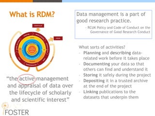 What is RDM?
“the active management
and appraisal of data over
the lifecycle of scholarly
and scientific interest”
What sorts of activities?
- Planning and describing data-
related work before it takes place
- Documenting your data so that
others can find and understand it
- Storing it safely during the project
- Depositing it in a trusted archive
at the end of the project
- Linking publications to the
datasets that underpin them
Data management is a part of
good research practice.
- RCUK Policy and Code of Conduct on the
Governance of Good Research Conduct
 