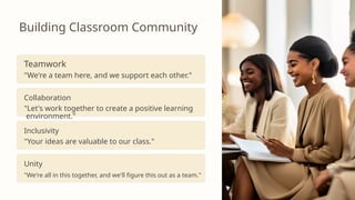 Fostering-a-Positive-Classroom-Environment.pptx