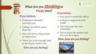 What Are you thinkingat
Finals time?
If you believe...
 Professors shouldn’t
overload you
 College should be easier
than this
 You can’t have a big project
in every class
 There has to be enough time
to do all you need to do!
How are you feeling?
If you believe...
 Your goal is worth the effort
 College is supposed to be
tough
 The only easy day was
yesterday!
 You’ve done this before and
you can do it again
Now...how are you feeling?
 