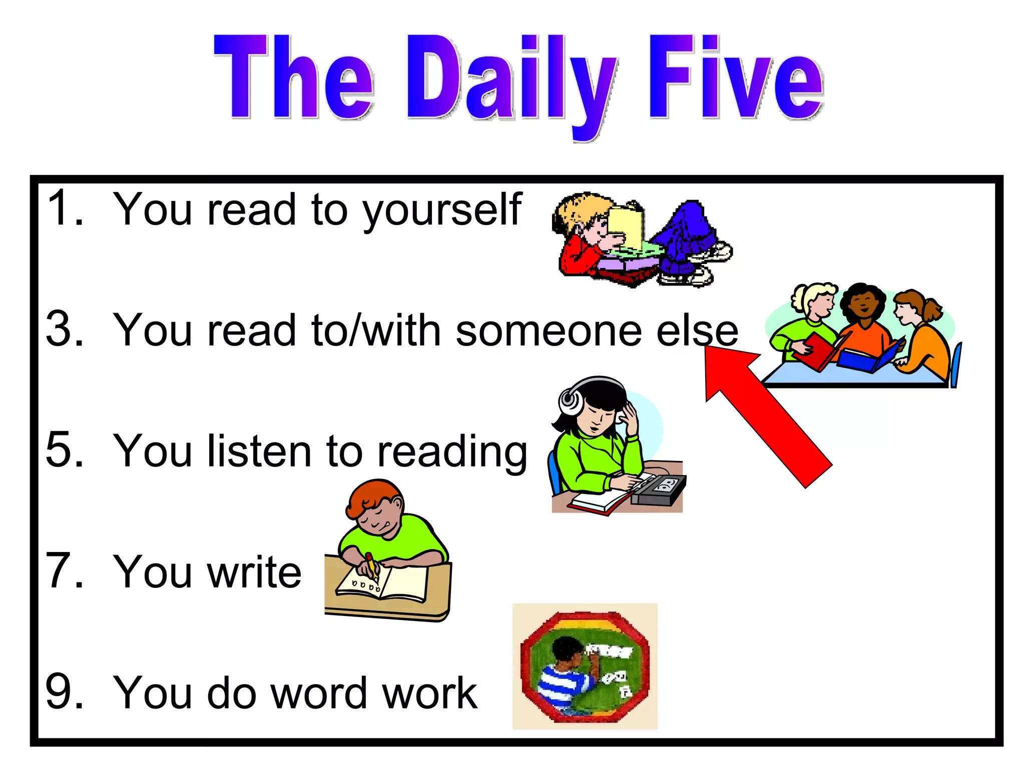 You read to yourself You read to/with someone else You listen to reading You write You do word work The Daily Five 