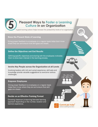 5 Pleasant Ways to Foster a Learning Culture in an Organization [Infographic]