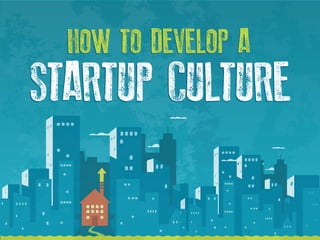 HOW TO DEVELOP AHOW TO DEVELOP A
STARTUP CULTURESTARTUP CULTURE
 