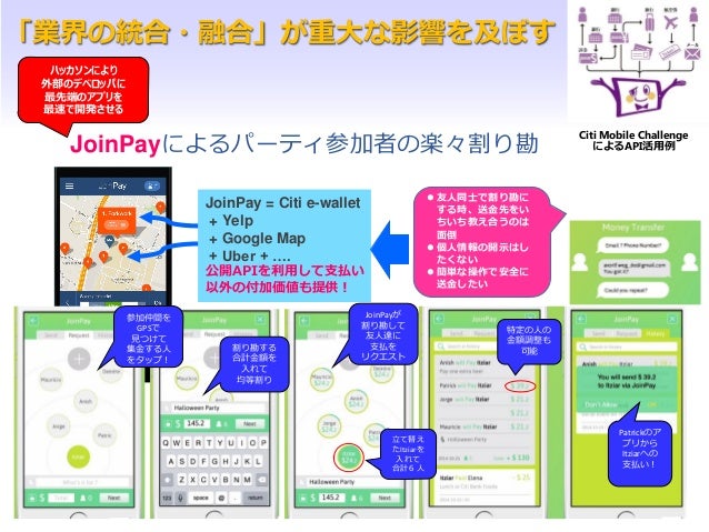 Fostering api ecosystem session for nikkei big data seminar
