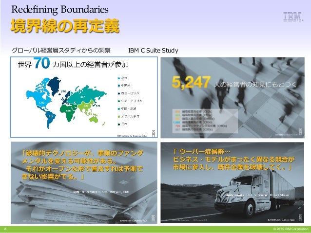 Fostering api ecosystem session for nikkei big data seminar