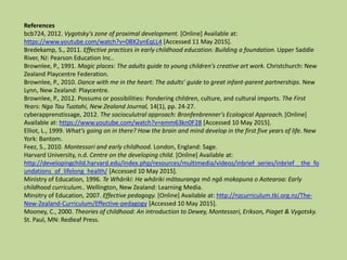 References
bcb724, 2012. Vygotsky's zone of proximal development. [Online] Available at:
https://www.youtube.com/watch?v=0BX2ynEqLL4 [Accessed 11 May 2015].
Bredekamp, S., 2011. Effective practices in early childhood education: Building a foundation. Upper Saddle
River, NJ: Pearson Education Inc..
Brownlee, P., 1991. Magic places: The adults guide to young children's creative art work. Christchurch: New
Zealand Playcentre Federation.
Brownlee, P., 2010. Dance with me in the heart: The adults' guide to great infant-parent partnerships. New
Lynn, New Zealand: Playcentre.
Brownlee, P., 2012. Possums or possibilities: Pondering children, culture, and cultural imports. The First
Years: Nga Tau Tuatahi, New Zealand Journal, 14(1), pp. 24-27.
cyberapprenstissage, 2012. The socioculutral approach: Bronfenbrenner's Ecological Approach. [Online]
Available at: https://www.youtube.com/watch?v=emm63kn0F28 [Accessed 10 May 2015].
Elliot, L., 1999. What's going on in there? How the brain and mind develop in the first five years of life. New
York: Bantom.
Feez, S., 2010. Montessori and early childhood. London, England: Sage.
Harvard University, n.d. Centre on the developing child. [Online] Available at:
http://developingchild.harvard.edu/index.php/resources/multimedia/videos/inbrief_series/inbrief__the_fo
undations_of_lifelong_health/ [Accessed 10 May 2015].
Ministry of Education, 1996. Te Whāriki: He whāriki mātauranga mō ngā mokopuna o Aotearoa: Early
childhood curriculum.. Wellington, New Zealand: Learning Media.
Minsitry of Education, 2007. Effective pedagogy. [Online] Available at: http://nzcurriculum.tki.org.nz/The-
New-Zealand-Curriculum/Effective-pedagogy [Accessed 10 May 2015].
Mooney, C., 2000. Theories of childhood: An introduction to Dewey, Montessori, Erikson, Piaget & Vygotsky.
St. Paul, MN: Redleaf Press.
 