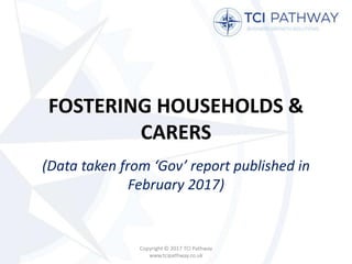 FOSTERING HOUSEHOLDS &
CARERS
(Data taken from ‘Gov’ report published in
February 2017)
Copyright © 2017 TCI Pathway
www.tcipathway.co.uk
 